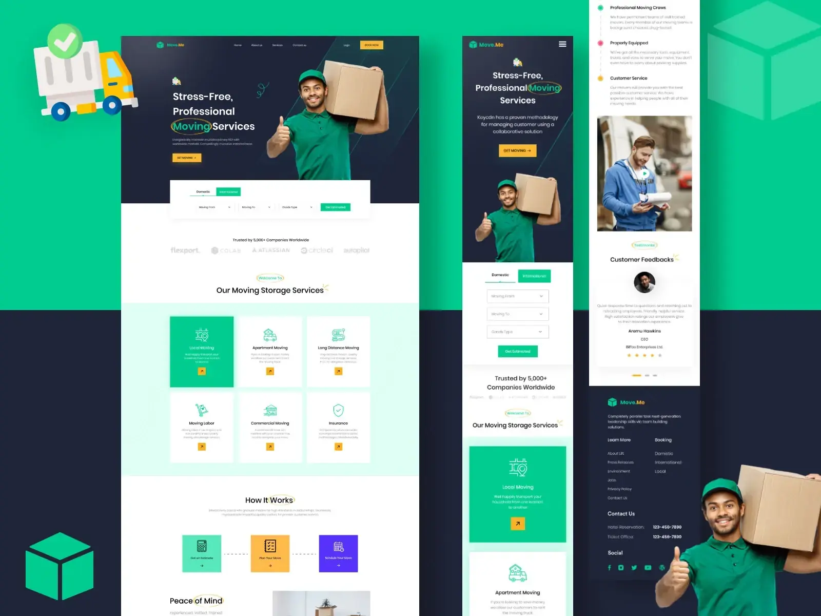 Acewebs Websites
